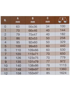 Camp Premana campana in acciaio di carbonio 2