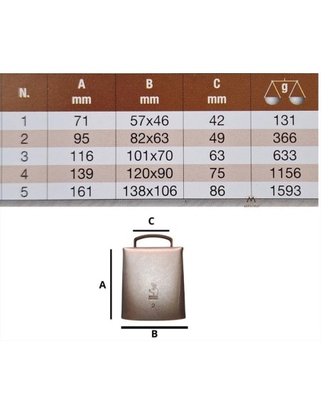 Camp Piemonte campana in acciaio di carbonio