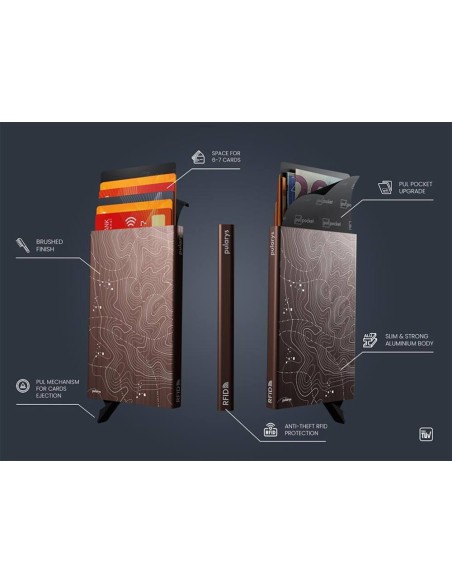 Pularys Custodia per carte di credito ZEN RFID - TOPO-GRAPHIC