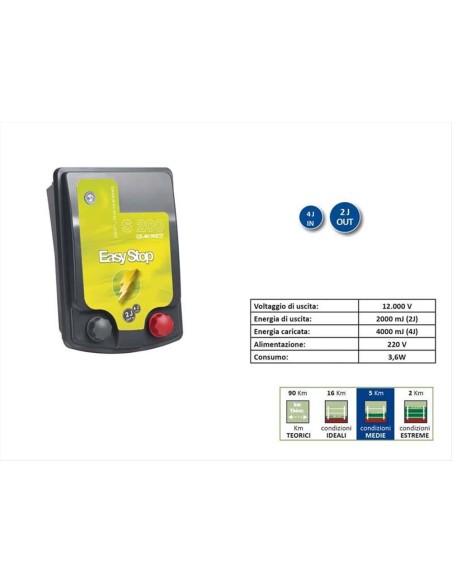 Lacme EASYSTOP P200 Elettrificatore per recinto elettrico a batteria  