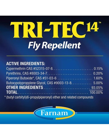 Farnam Tri-tec 14  insetto repellente per cavalli agisce contro mosche