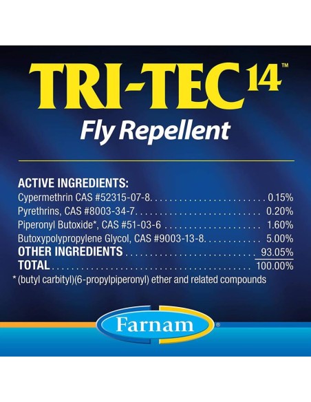 Farnam Tri-tec 14  insetto repellente per cavalli agisce contro mosche